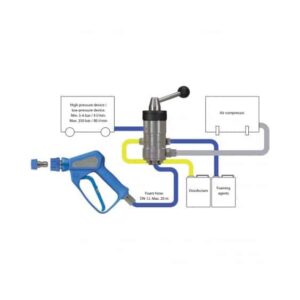 Suttner ST164 Chemical & Foam Injector Detergent Selector Lever