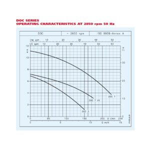 Lowara DOC 7/A 230V Submersible Pump With Float Switch