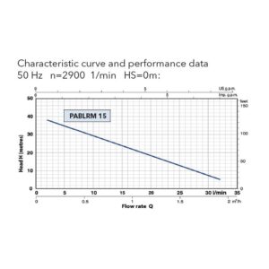 Lowara PABLRM15 230V Booster Pump